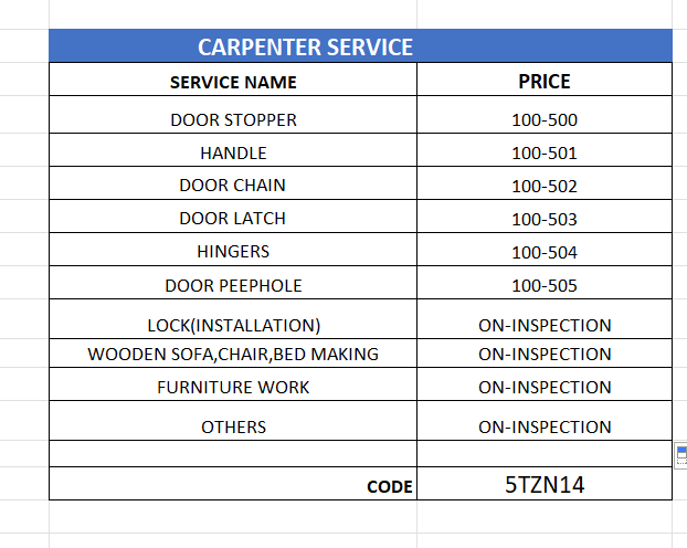Rate list