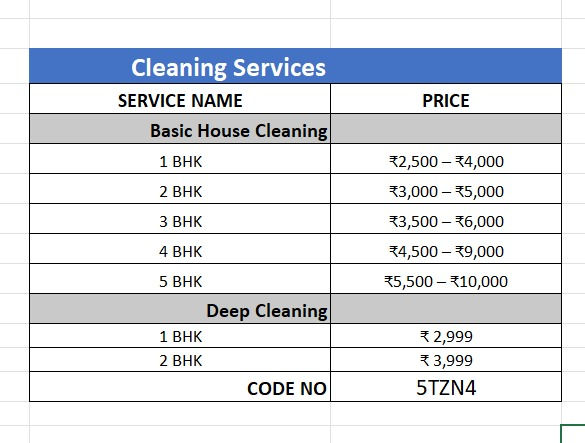 Rate list