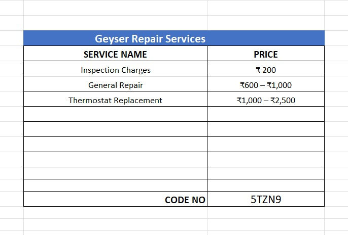 Rate list