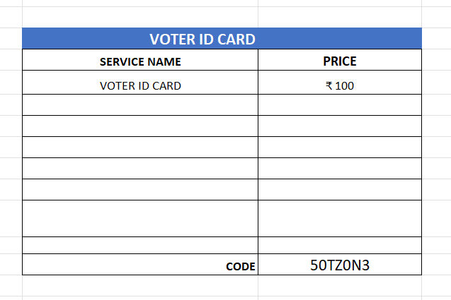 Rate list