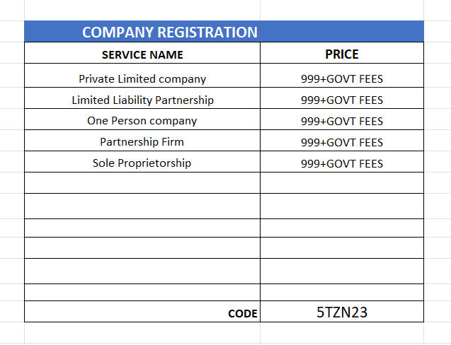 Rate list